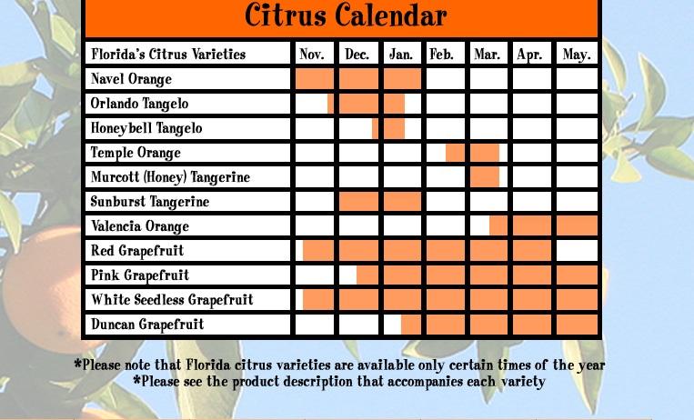 Joshua Citrus Calendar
